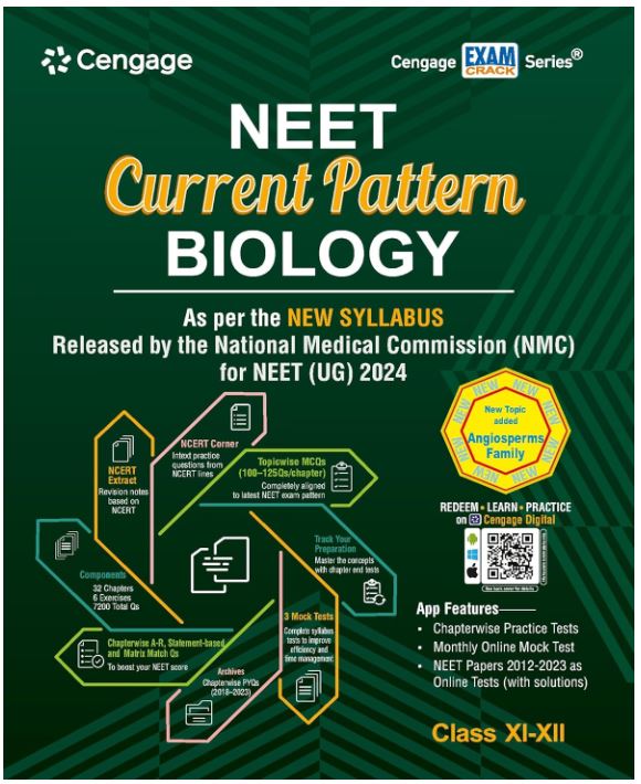 NEET Current Pattern: Biology 